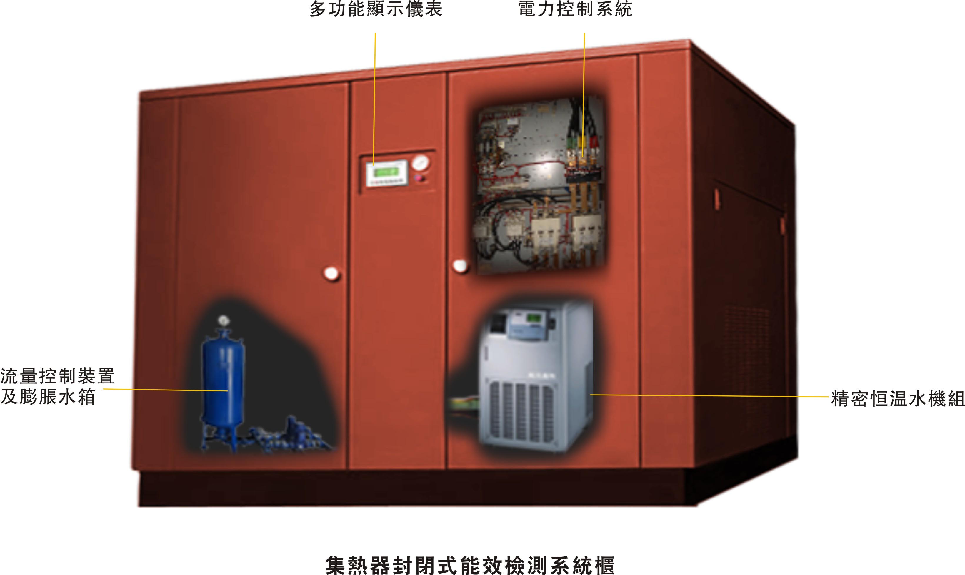 SD-SEH501D 太陽能集熱器熱性能測試系統(tǒng).jpg